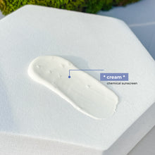 Load image into Gallery viewer, Sunscreen Broad Spectrum with SPF35++
